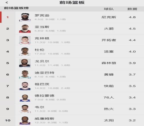 徐思在世赛,八强争夺中,遗憾止步,开云体育,开云体育官网,开云体育app,开云体育平台,KAIYUN,SPORTS,kaiyun登录入口