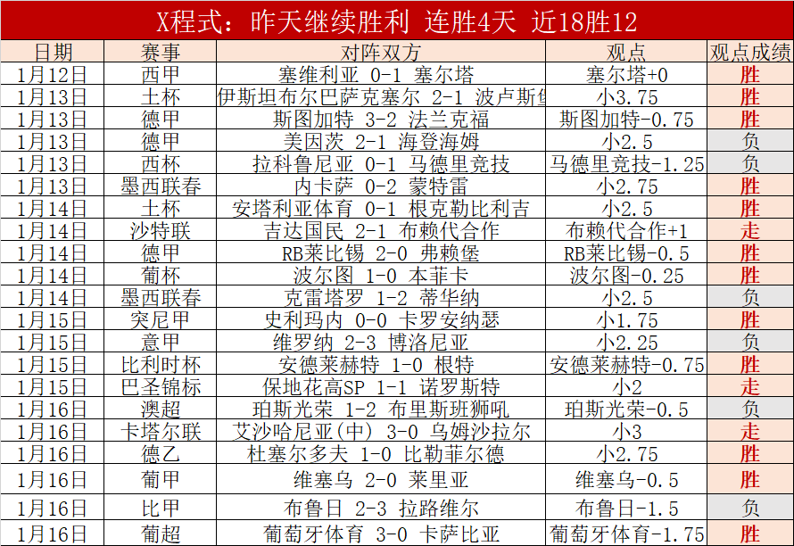 英超球星年,龄与身价榜,萨拉赫领跑,开云体育,开云体育官网,开云体育app,开云体育平台,KAIYUN,SPORTS,kaiyun登录入口
