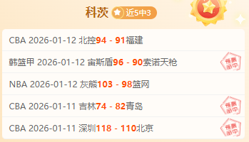 年卡塔尔世,界杯小组赛,抽签结果公,开云体育,开云体育官网,开云体育app,开云体育平台,KAIYUN,SPORTS,kaiyun登录入口