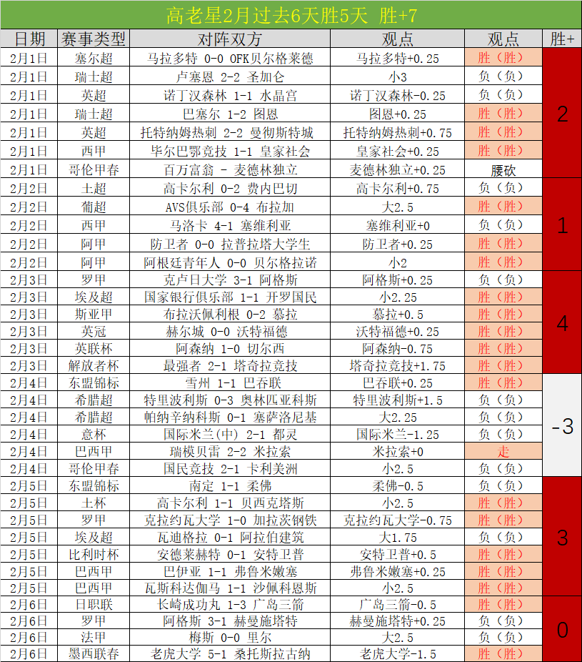 辛纳禁赛结,月回归法网,竞技舞台,开云体育,开云体育官网,开云体育app,开云体育平台,KAIYUN,SPORTS,kaiyun登录入口
