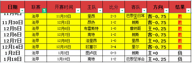 大乐透期号,专家推荐,质合分析揭,开云体育,开云体育官网,开云体育app,开云体育平台,KAIYUN,SPORTS,kaiyun登录入口