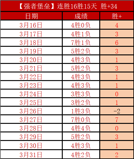 澳职焦点,中岸水手挑,战逆境,开云体育,开云体育官网,开云体育app,开云体育平台,KAIYUN,SPORTS,kaiyun登录入口