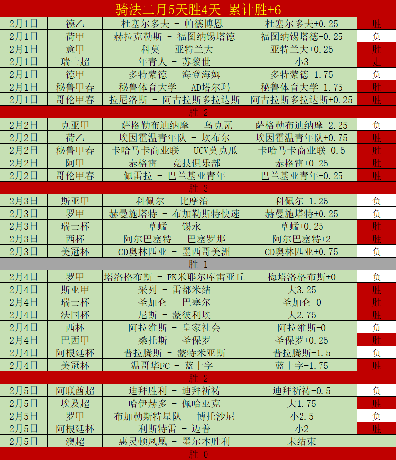 大乐透期号,专家推荐,狮子港魔鬼,开云体育,开云体育官网,开云体育app,开云体育平台,KAIYUN,SPORTS,kaiyun登录入口
