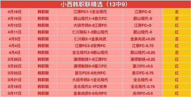 欧冠篮球赛,艾菲斯对摩,纳哥预测,开云体育,开云体育官网,开云体育app,开云体育平台,KAIYUN,SPORTS,kaiyun登录入口