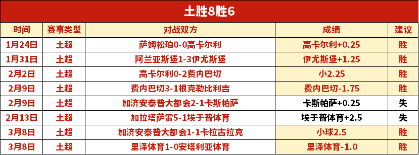 大乐透期号,专家质合分,析推荐,开云体育,开云体育官网,开云体育app,开云体育平台,KAIYUN,SPORTS,kaiyun登录入口