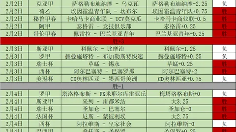 大乐透期号专家推荐：狮子港魔鬼主场分析