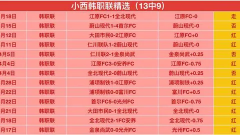 欧冠篮球赛艾菲斯对摩纳哥预测：近5期4中，专家质合分析推荐前