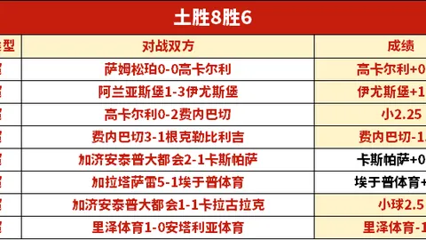大乐透期号专家质合分析推荐，前区十码及墨西联精准预测