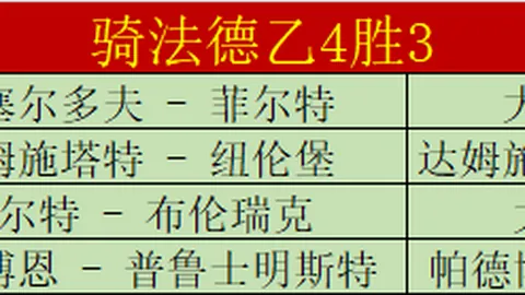 中超5胜4赛事数据异常，专家质疑引发关注