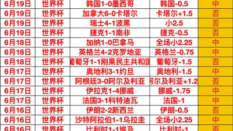 今日意外爆冷，开云体育入口，，潜在阴谋，紧急预警
