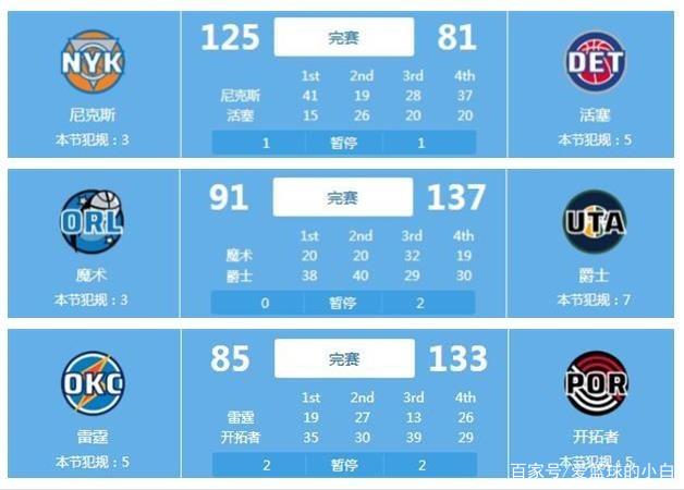 举办的一系